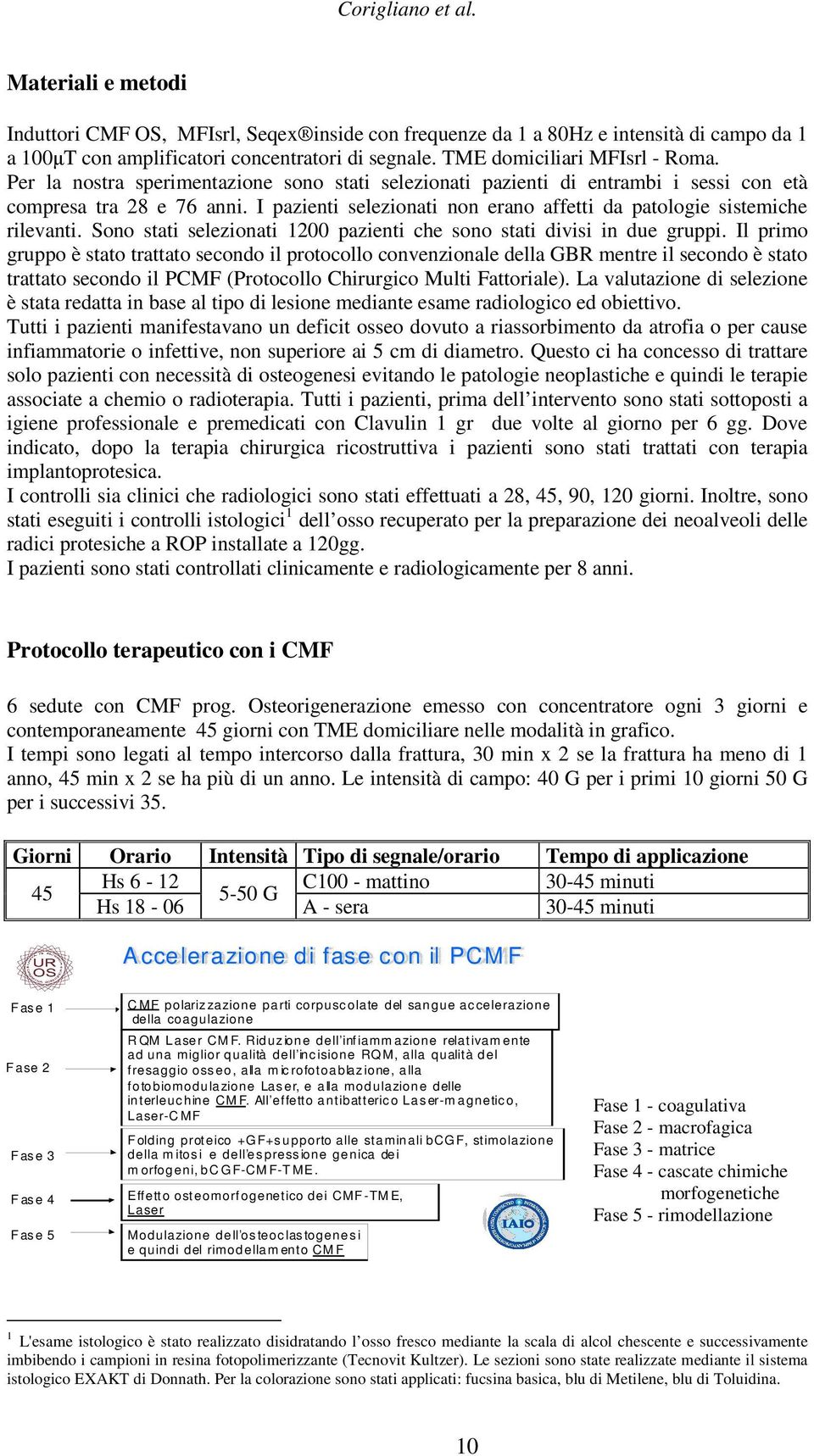 I pazienti selezionati non erano affetti da patologie sistemiche rilevanti. Sono stati selezionati 1200 pazienti che sono stati divisi in due gruppi.