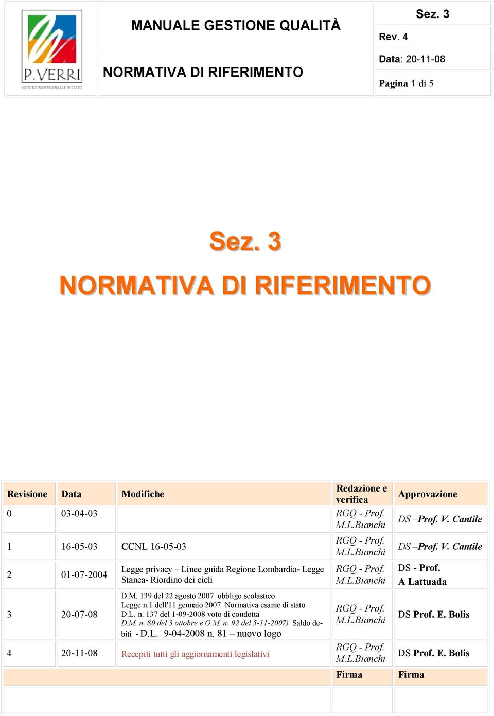 M. n. 80 del 3 ottobre e O.M. n. 92 del 5-11-2007) Saldo debiti - D.L. 9-04-2008 n.