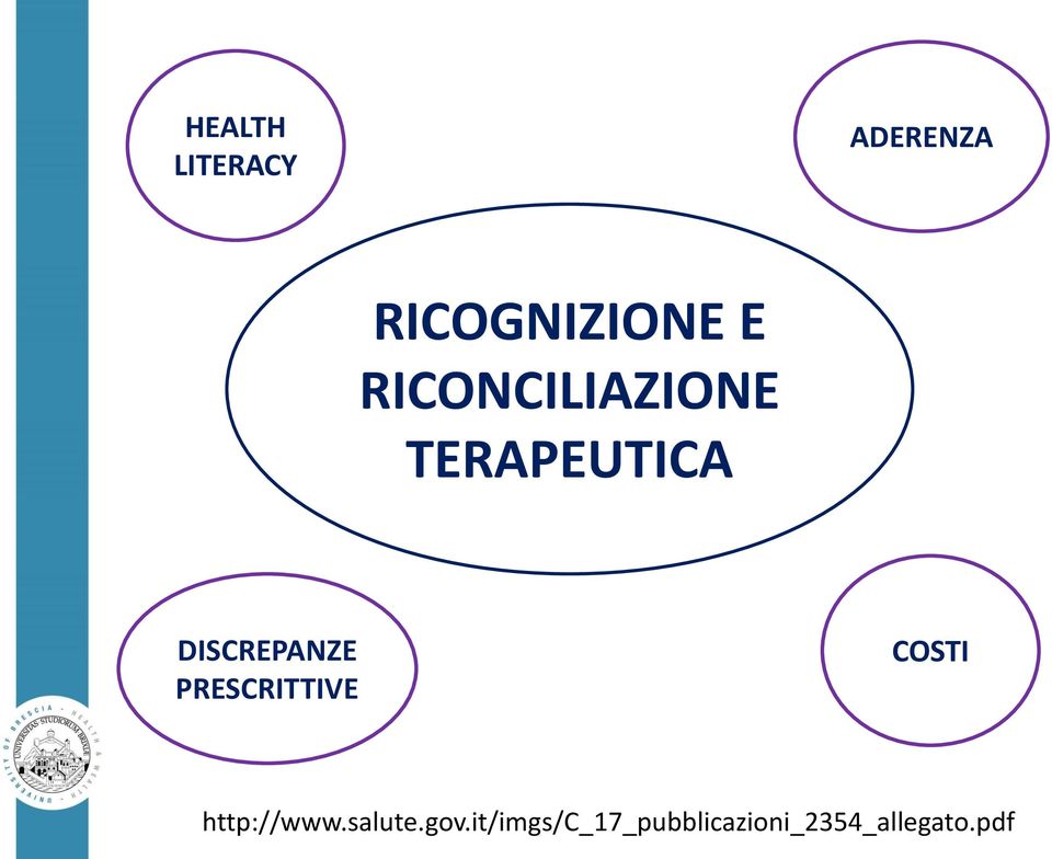 PRESCRITTIVE COSTI Convegno Nefrologico: Focus su