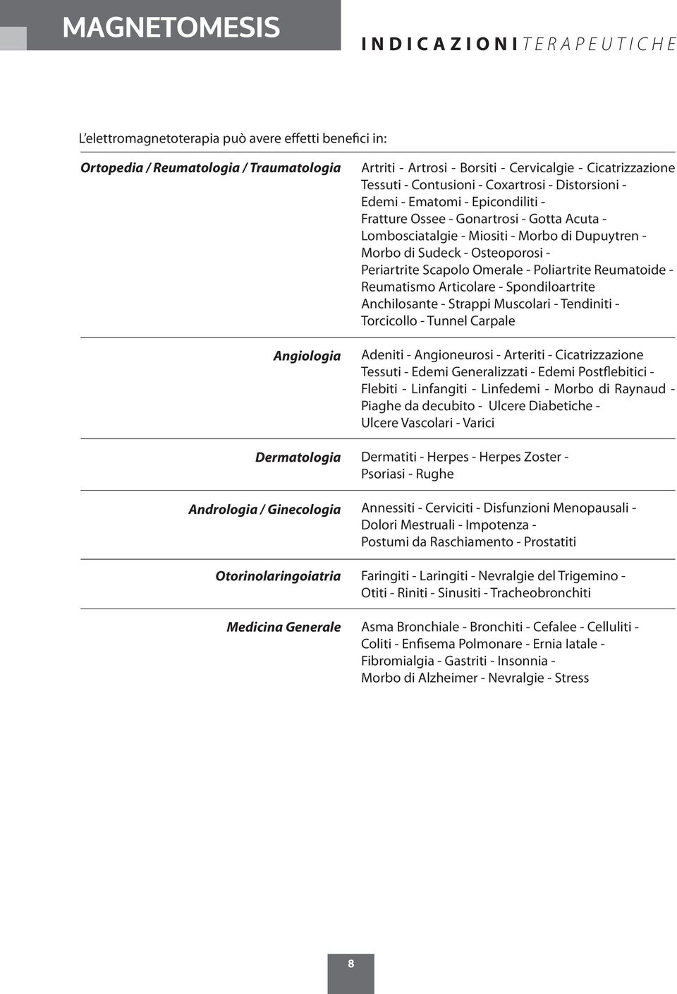 Gonartrosi - Gotta Acuta - Lombosciatalgie - Miositi - Morbo di Dupuytren - Morbo di Sudeck - Osteoporosi - Periartrite Scapolo Omerale - Poliartrite Reumatoide - Reumatismo Articolare -