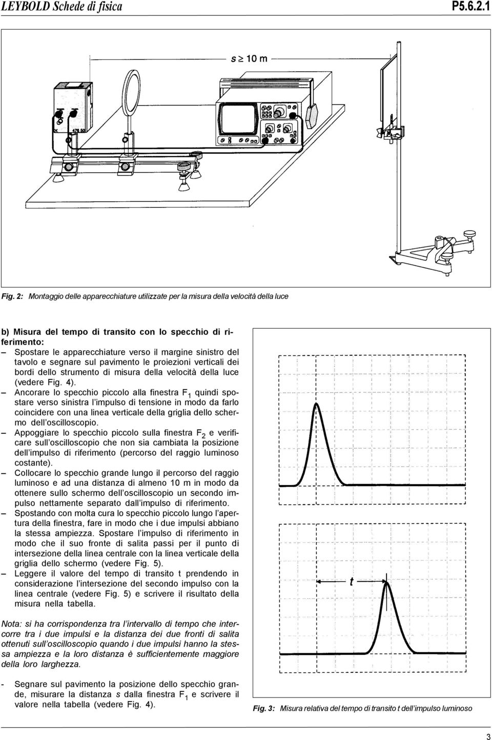 tavolo e egnare ul paviento le proiezioni verticali dei bordi dello truento di iura della velocità della luce (vedere Fig. 4).