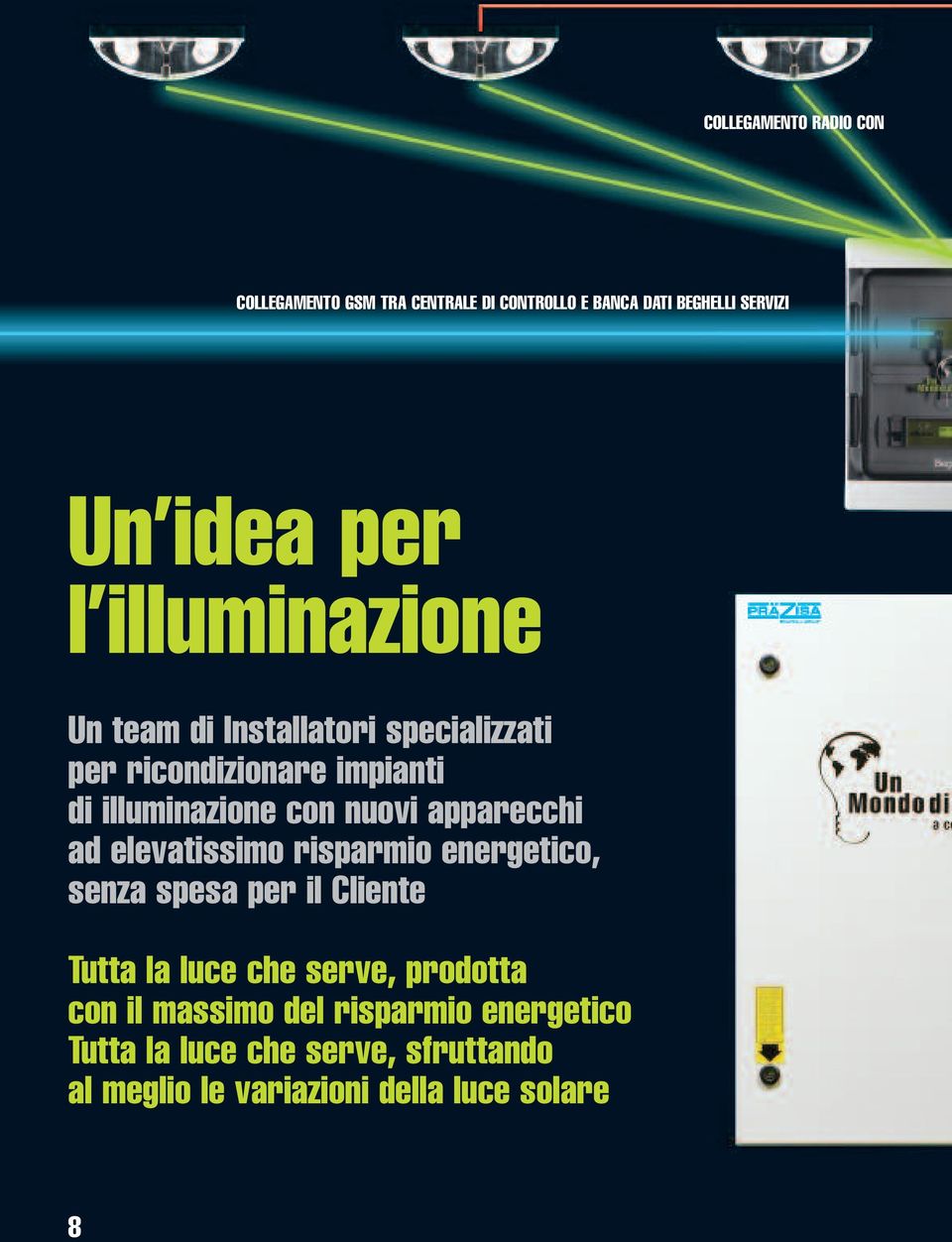 apparecchi ad elevatissimo risparmio energetico, senza spesa per il Cliente Tutta la luce che serve, prodotta