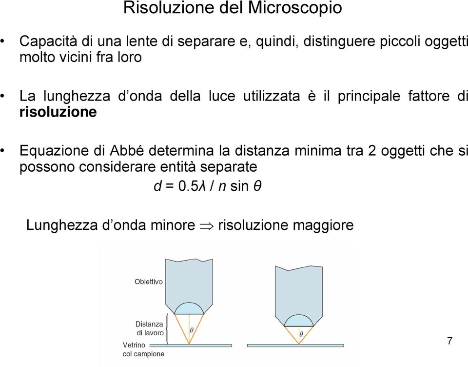 fattore di risoluzione Equazione di Abbé determina la distanza minima tra 2 oggetti che si