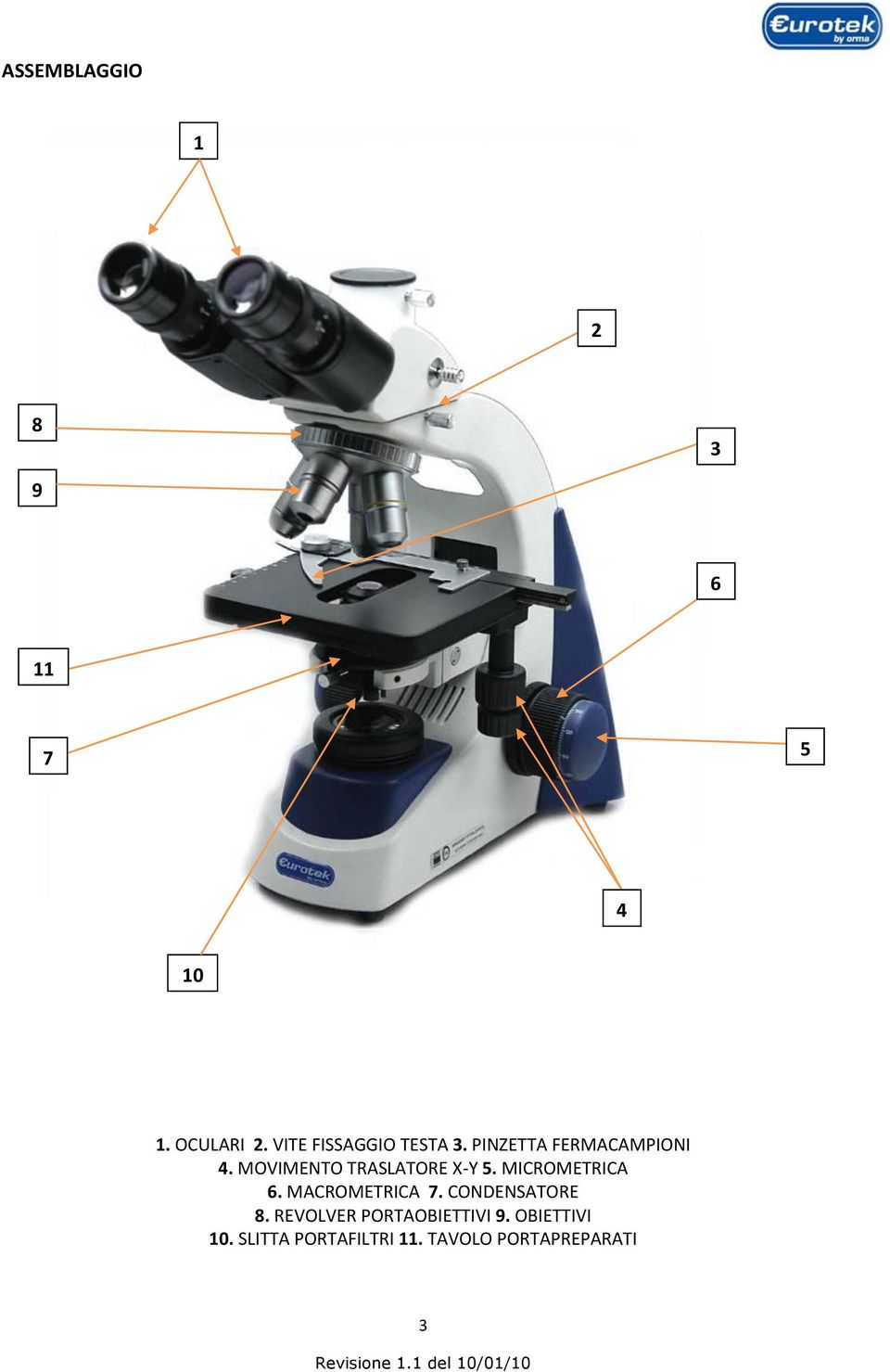 MOVIMENTO TRASLATORE X-Y 5. MICROMETRICA 6. MACROMETRICA 7.