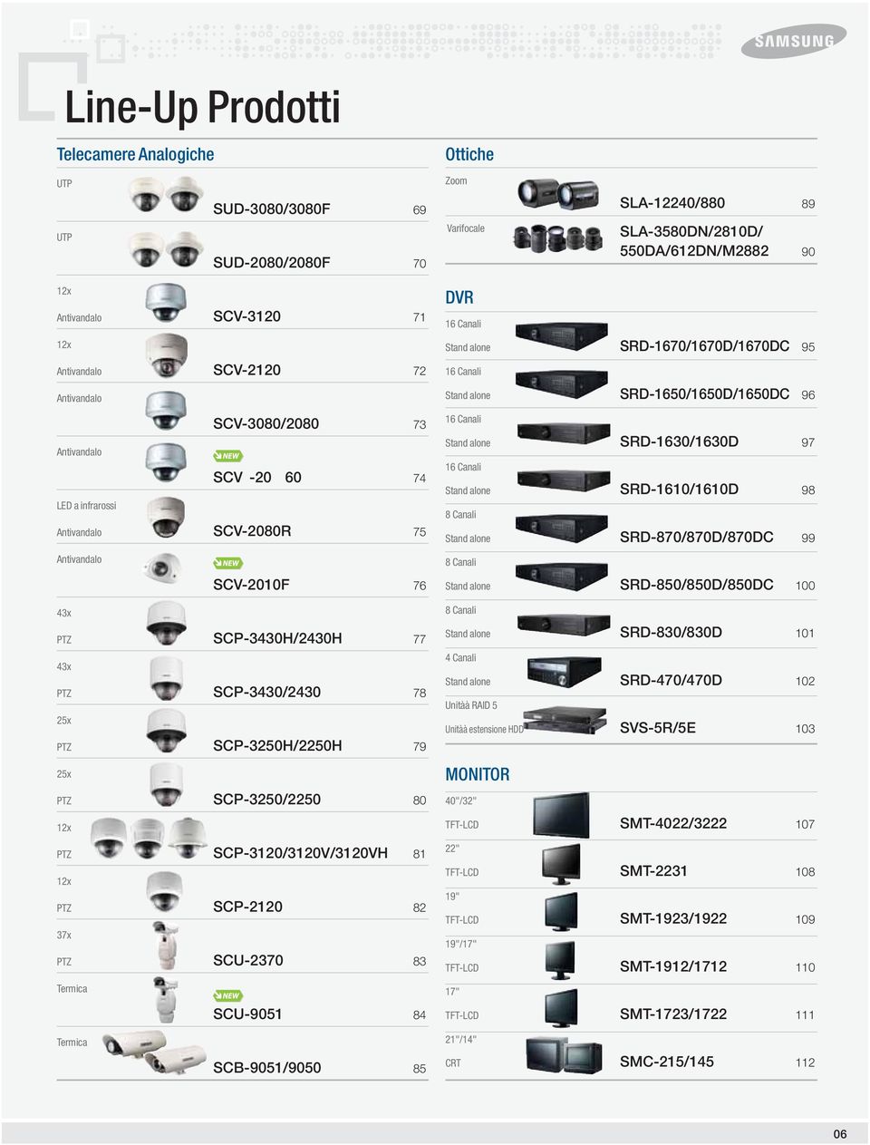 25x PTZ SCP-3250H/2250H 79 25x PTZ SCP-3250/2250 80 12x PTZ SCP-3120/3120V/3120VH 81 12x PTZ SCP-2120 82 37x PTZ SCU-2370 83 Termica SCU-9051 84 DVR 16 Canali Stand alone SRD-1670/1670D/1670DC 95 16