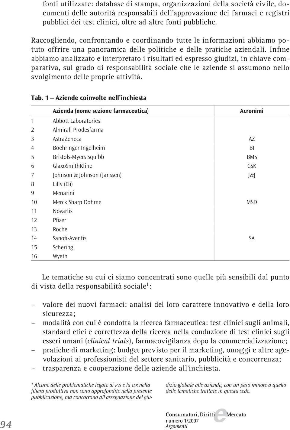 Infin abbiamo analizzato intrprtato i risultati d sprsso giudizi, in chiav comparativa, sul grado di rsponsabilità social ch l azind si assumono nllo svolgimnto dll propri attività. Tab.