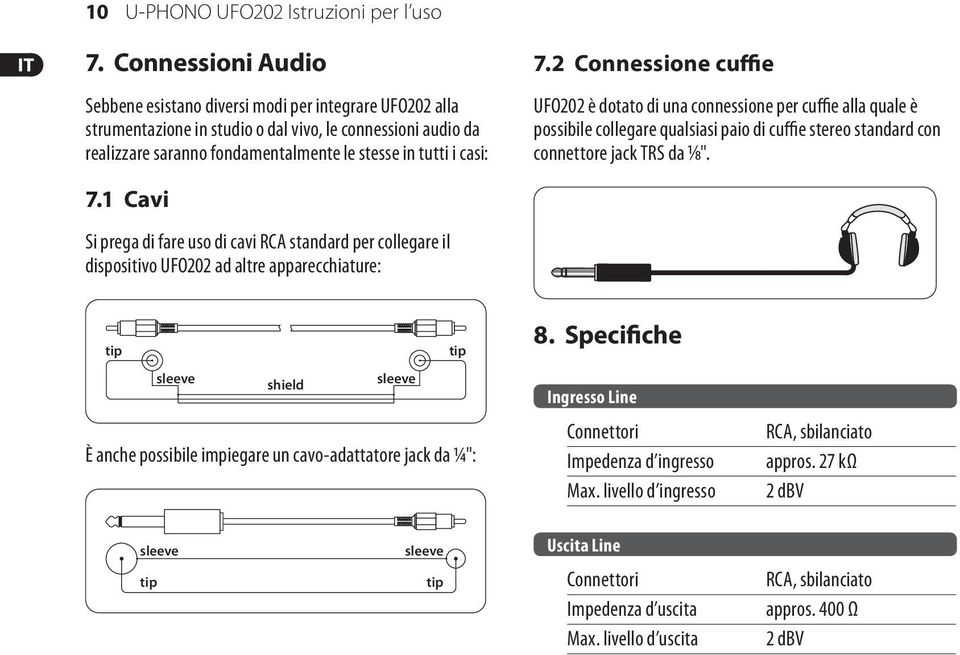 2 Connessione cuffie UFO202 è dotato di una connessione per cuffie alla quale è possibile collegare qualsiasi paio di cuffie stereo standard con connettore jack TRS da ". 7.