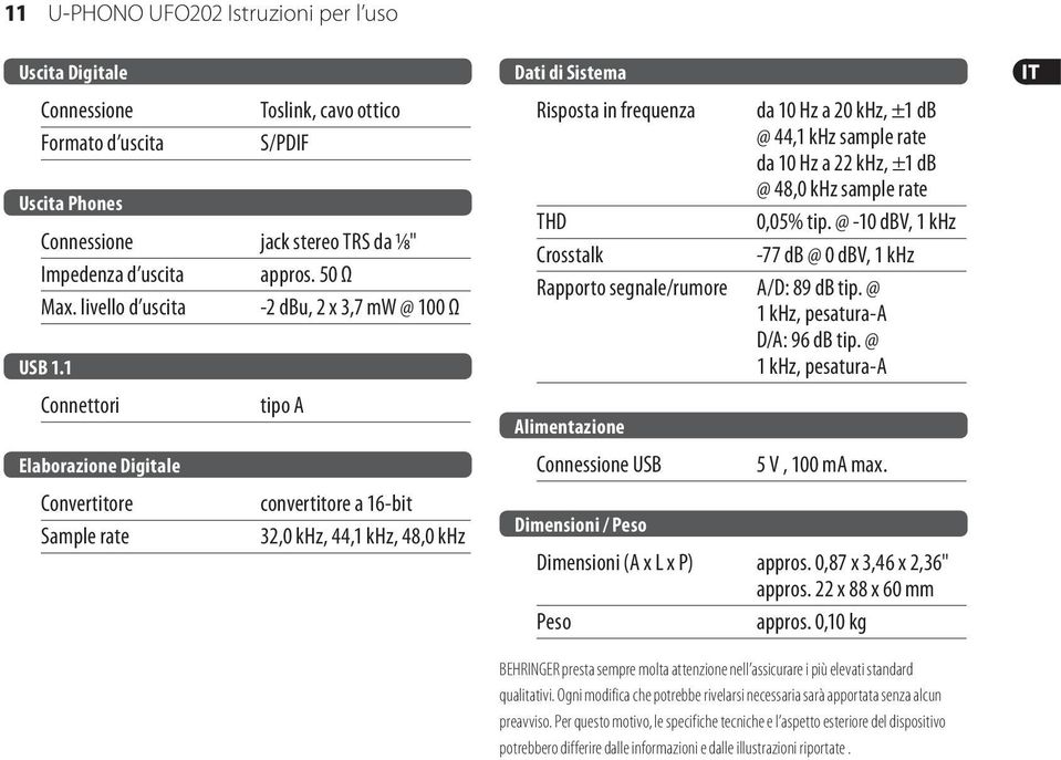 1 Connettori tipo A Elaborazione Digitale Convertitore convertitore a 16-bit Sample rate 32,0 khz, 44,1 khz, 48,0 khz Dati di Sistema Risposta in frequenza THD Crosstalk Rapporto segnale/rumore