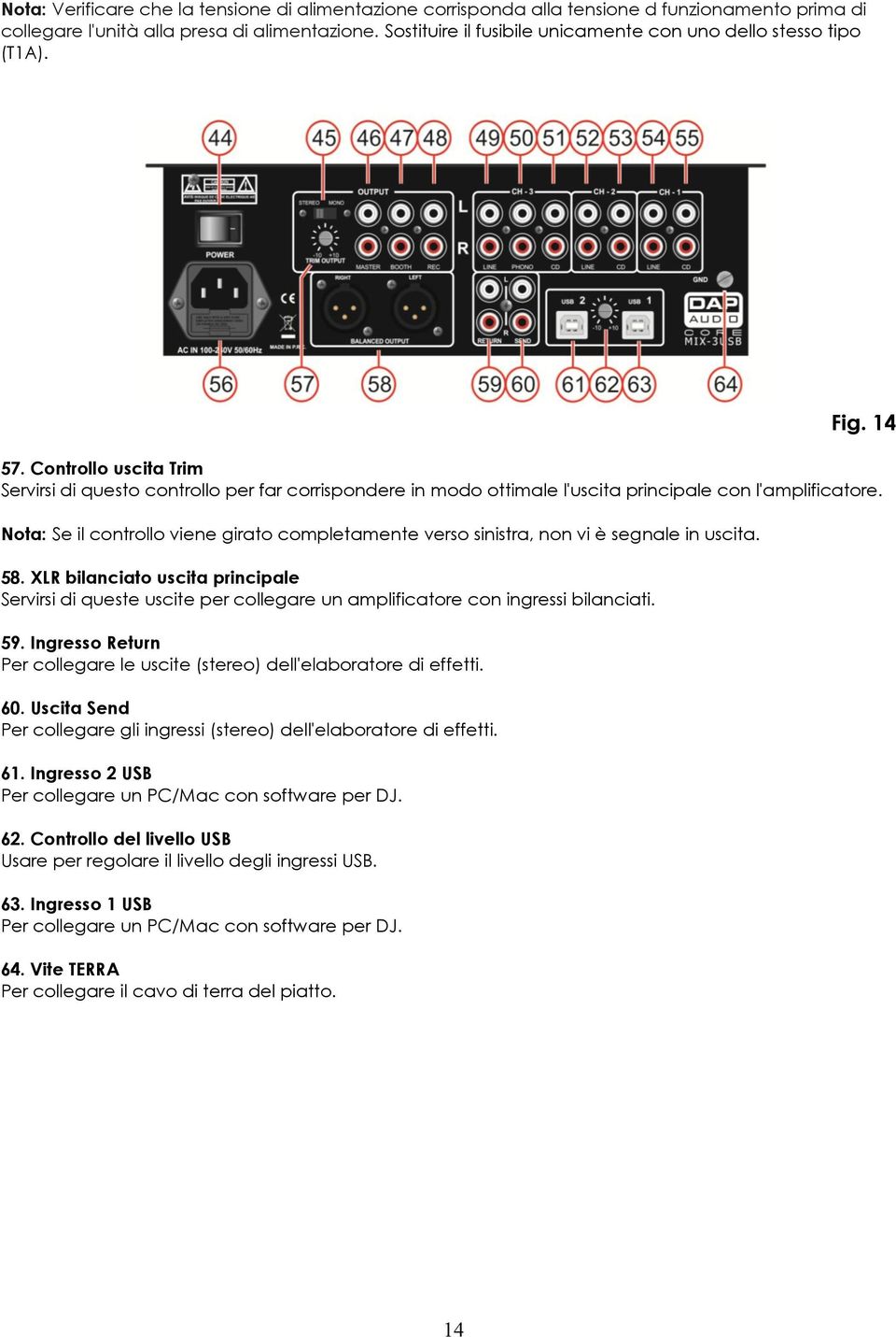 Controllo uscita Trim Servirsi di questo controllo per far corrispondere in modo ottimale l'uscita principale con l'amplificatore.