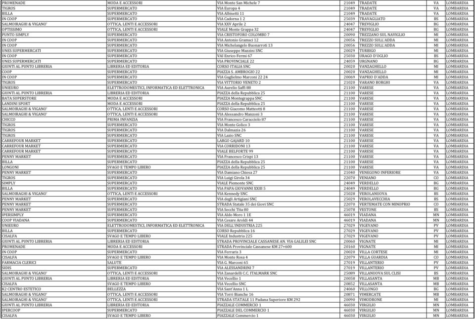 ACCESSORI VIALE Monte Grappa 32 24047 TREVIGLIO BG LOMBARDIA PUNTO SIMPLY SUPERMERCATO VIA CRISTOFORO COLOMBO 7 20090 TREZZANO SUL NAVIGLIO MI LOMBARDIA IN COOP SUPERMERCATO VIA Antonio Gramsci 12
