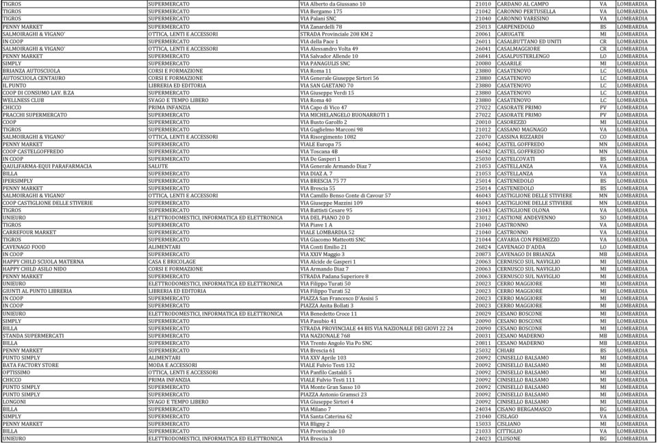 LOMBARDIA IN COOP SUPERMERCATO VIA della Pace 1 26011 CASALBUTTANO ED UNITI CR LOMBARDIA SALMOIRAGHI & VIGANO' OTTICA, LENTI E ACCESSORI VIA Alessandro Volta 49 26041 CASALMAGGIORE CR LOMBARDIA PENNY