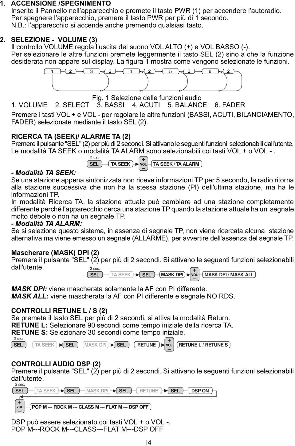 Per selezionare le altre funzioni premete leggermente il tasto (2) sino a che la funzione desiderata non appare sul display. La figura 1 mostra come vengono selezionate le funzioni.