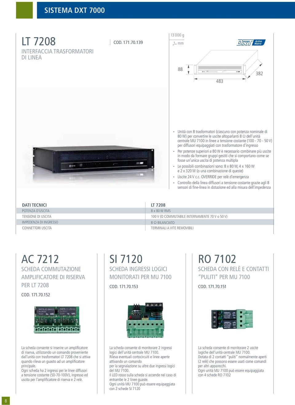 139 63 158 63 178 () 13 000 g LT 7208-11 BM 78 88 382 80 Ã Unità con 8 trasformatori (ciascuno con potenza nominale di 80 W) per convertire le uscite altoparlanti 8 Ω dell unità centrale MU 7100 in