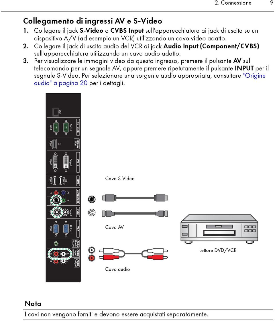 Collegare il jack di uscita audio del VCR ai jack Audio Input (Component/CVBS) sull'apparecchiatura utilizzando un cavo audio adatto. 3.