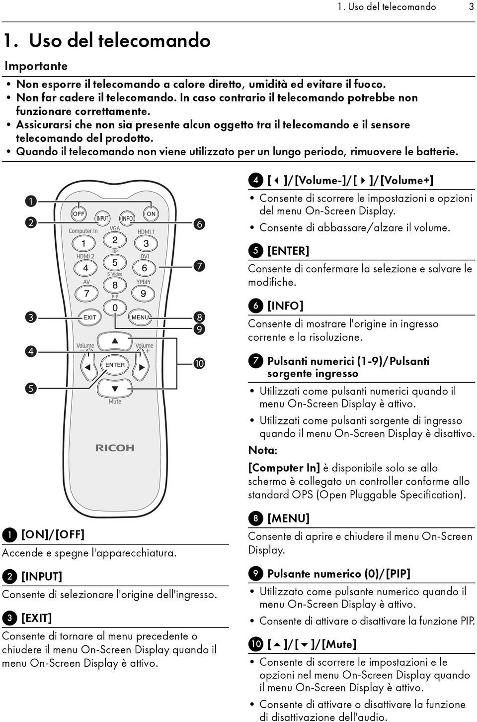 Quando il telecomando non viene utilizzato per un lungo periodo, rimuovere le batterie. 1 1 2 3 4 5 [ON]/[OFF] Accende e spegne l'apparecchiatura.