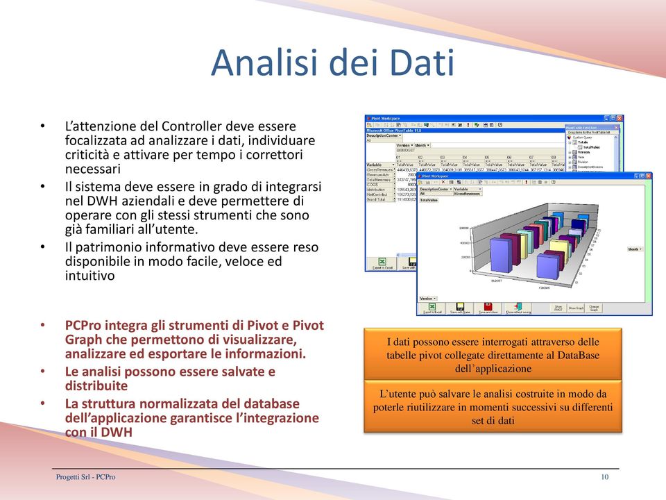 Il patrimonio informativo deve essere reso disponibile in modo facile, veloce ed intuitivo PCPro integra gli strumenti di Pivot e Pivot Graph che permettono di visualizzare, analizzare ed esportare