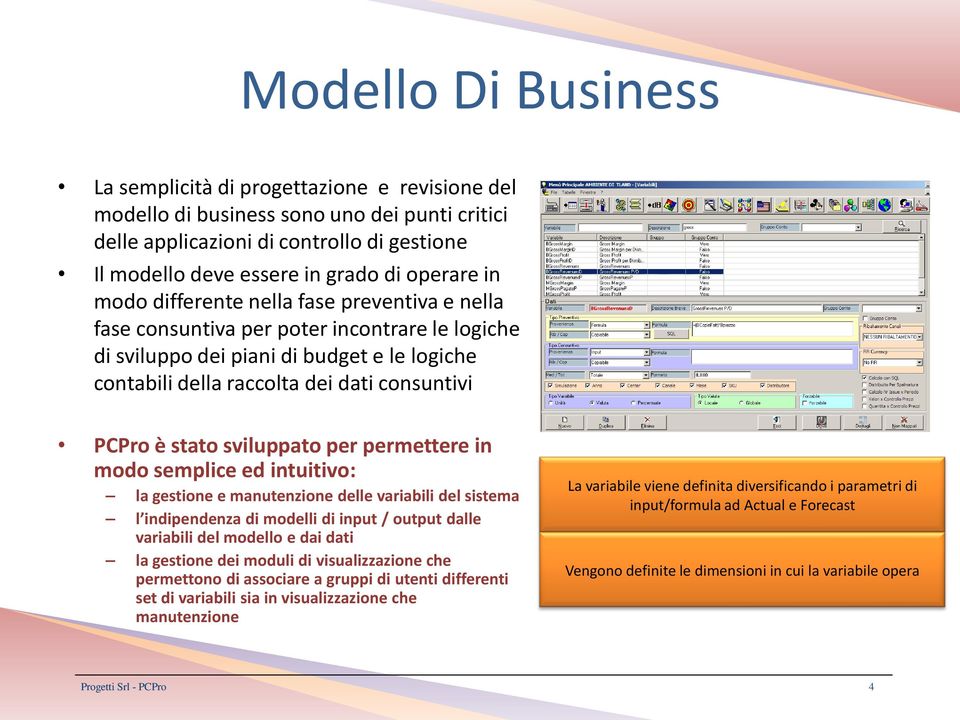 PCPro è stato sviluppato per permettere in modo semplice ed intuitivo: la gestione e manutenzione delle variabili del sistema l indipendenza di modelli di input / output dalle variabili del modello e