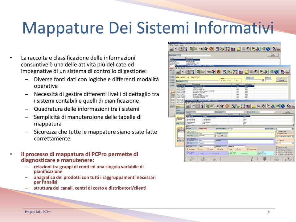 Semplicità di manutenzione delle tabelle di mappatura Sicurezza che tutte le mappature siano state fatte correttamente Il processo di mappatura di PCPro permette di diagnosticare e manutenere: