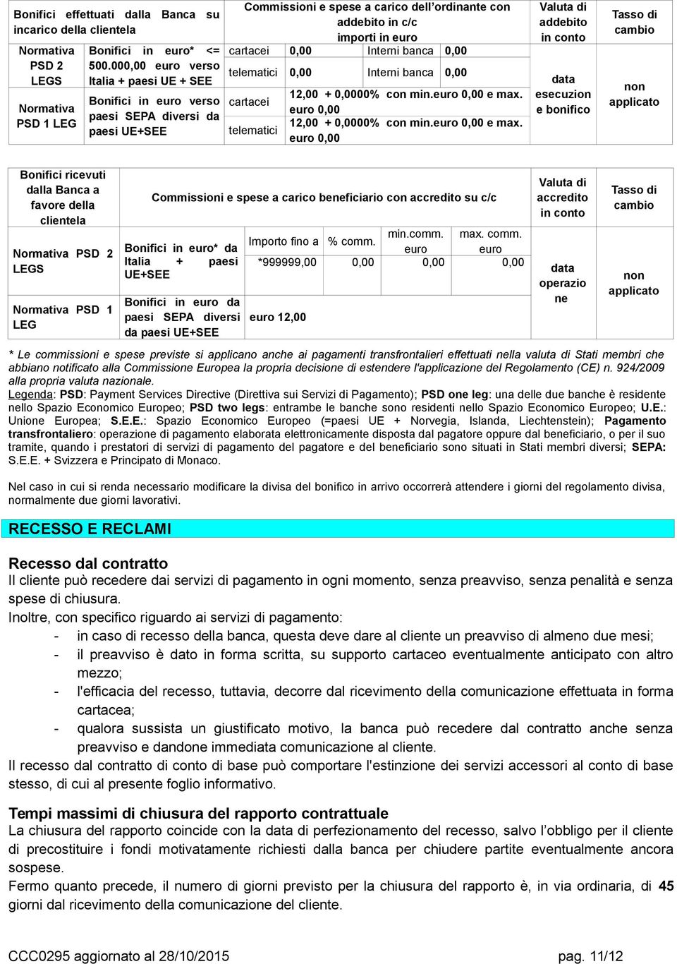 Interni banca 0,00 telematici 0,00 Interni banca 0,00 cartacei telematici 12,00 + 0,0000% con min.euro 0,00 e max.