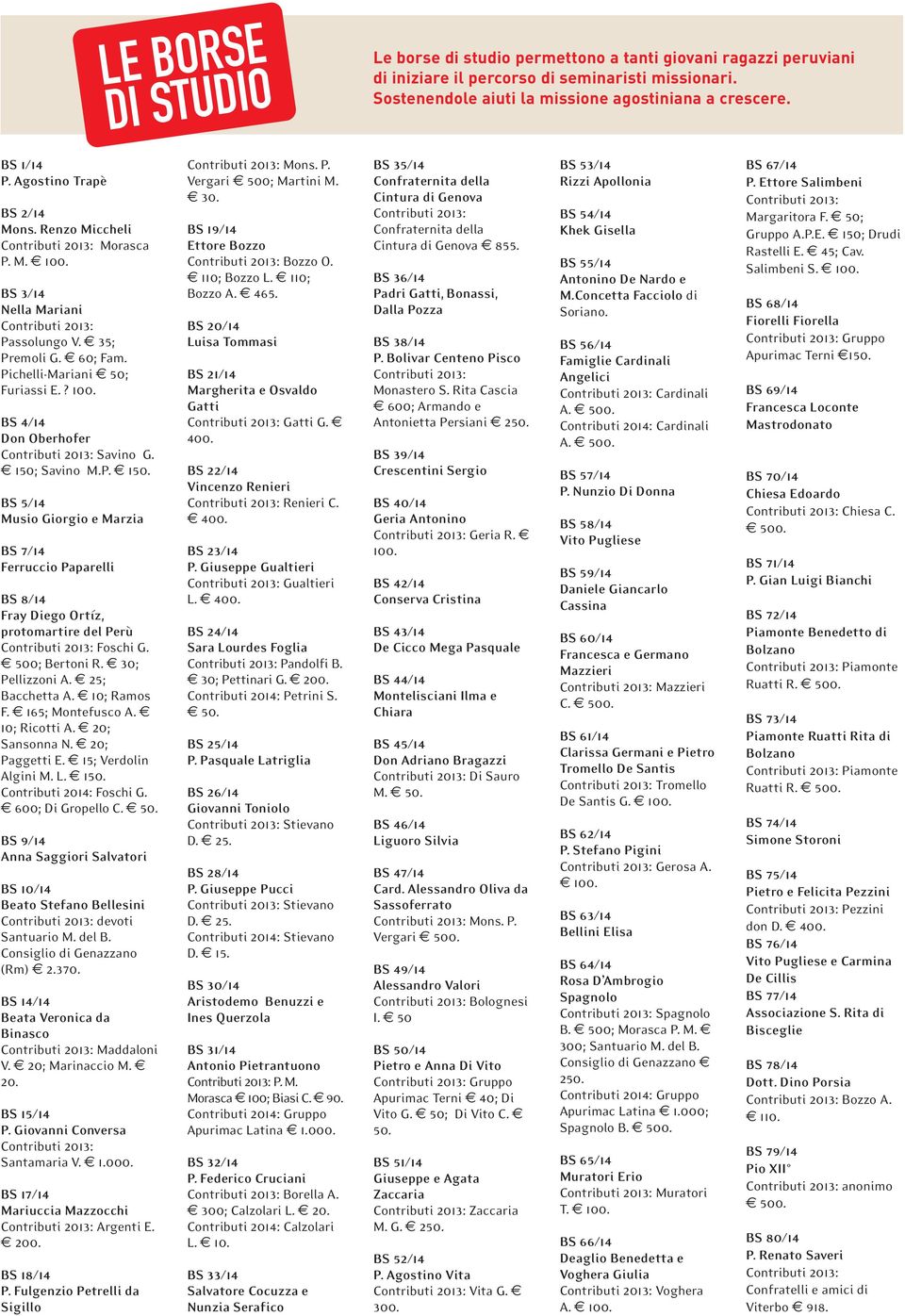 150; Savino M.P. 150. BS 5/14 Musio Giorgio e Marzia BS 7/14 Ferruccio Paparelli BS 8/14 Fray Diego Ortíz, protomartire del Perù Foschi G. 500; Bertoni R. 30; Pellizzoni A. 25; Bacchetta A.