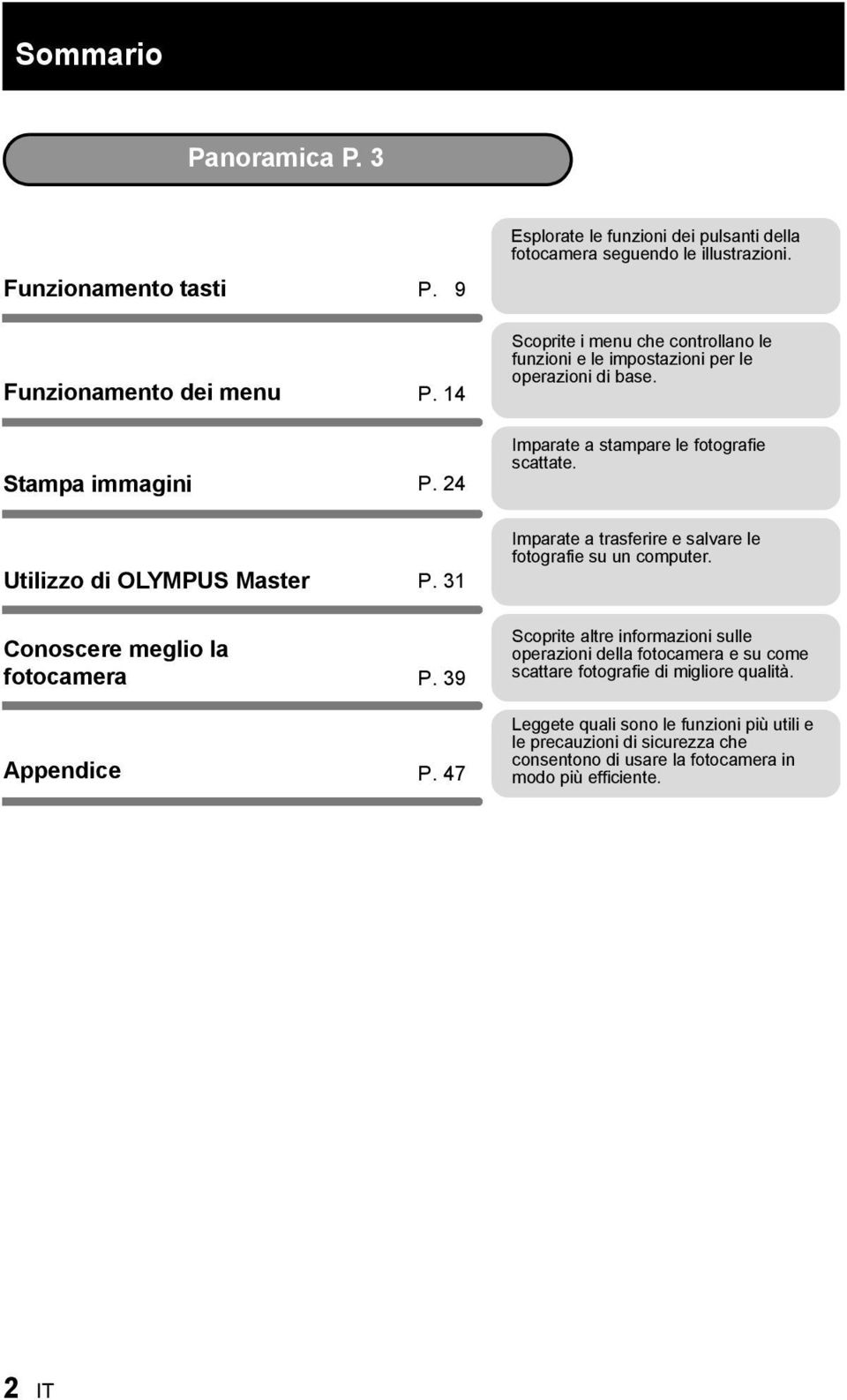 Utilizzo di OLYMPUS Master P. 31 Imparate a trasferire e salvare le fotografie su un computer. Conoscere meglio la fotocamera Appendice P. 39 P.