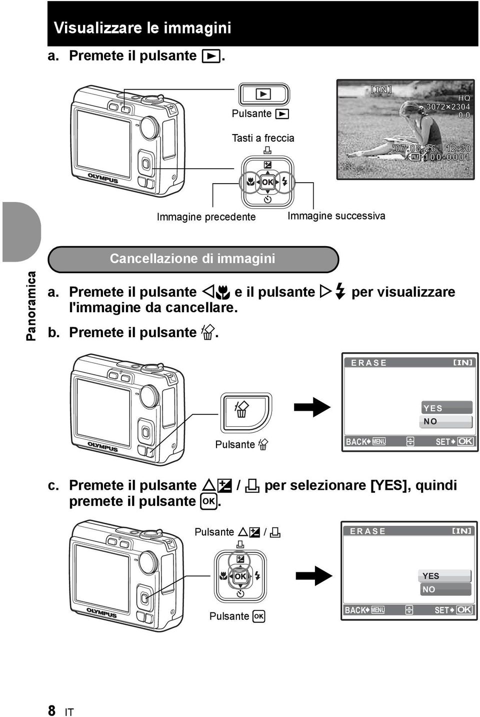 Premete il pulsante X& e il pulsante Y# per visualizzare l'immagine da cancellare. b. Premete il pulsante S.