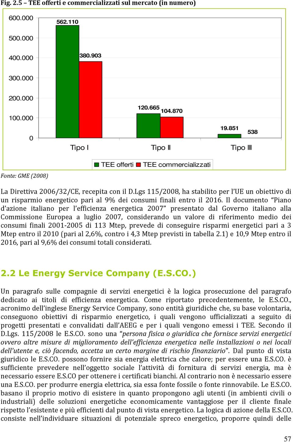 Lgs 115/2008, ha stabilito per l UE un obiettivo di un risparmio energetico pari al 9% dei consumi finali entro il 2016.