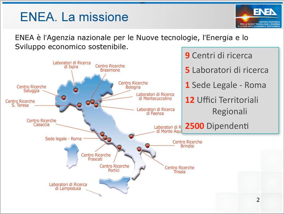 9 Centri di ricerca 5 Laboratori di ricerca 1 Sede Legale