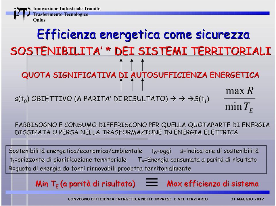 ELETTRICA R T E Sostenibilità energetica/economica/ambientale t 0 =oggi s=indicatore di sostenibilità t 1 =orizzonte di pianificazione territoriale T E