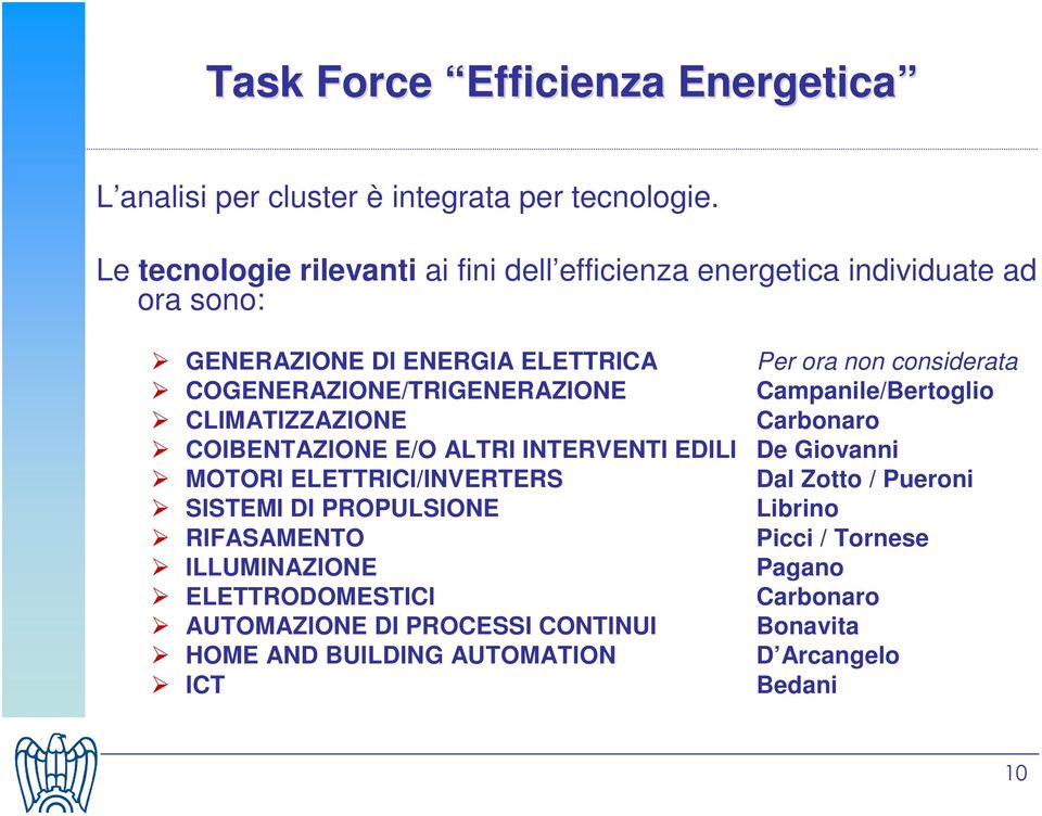 COGENERAZIONE/TRIGENERAZIONE Campanile/Bertoglio CLIMATIZZAZIONE Carbonaro COIBENTAZIONE E/O ALTRI INTERVENTI EDILI De Giovanni MOTORI