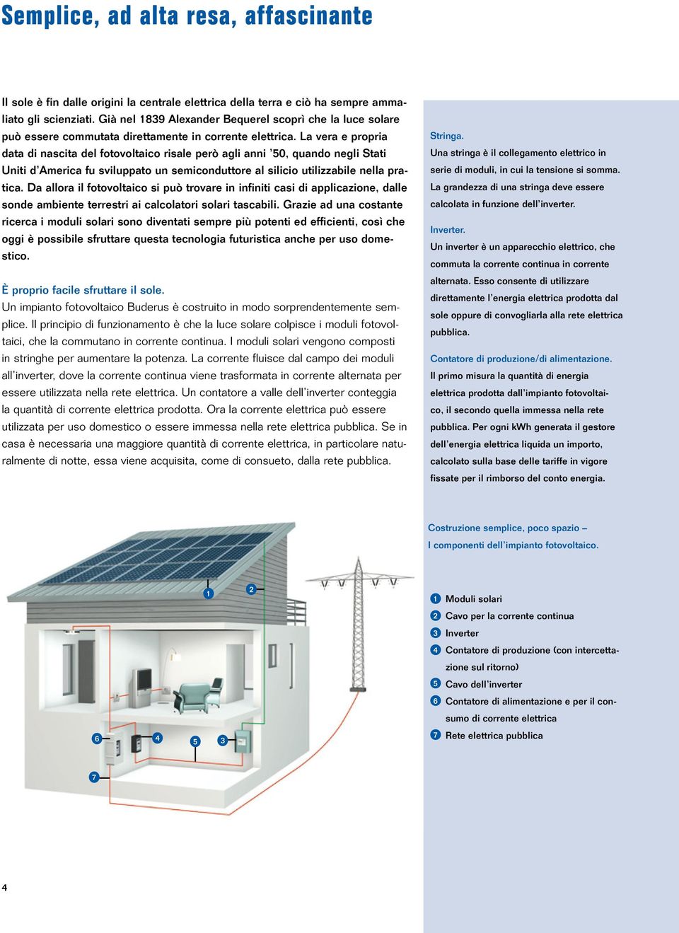 La vera e propria data di nascita del fotovoltaico risale però agli anni 0, quando negli Stati Uniti d America fu sviluppato un semiconduttore al silicio utilizzabile nella pratica.