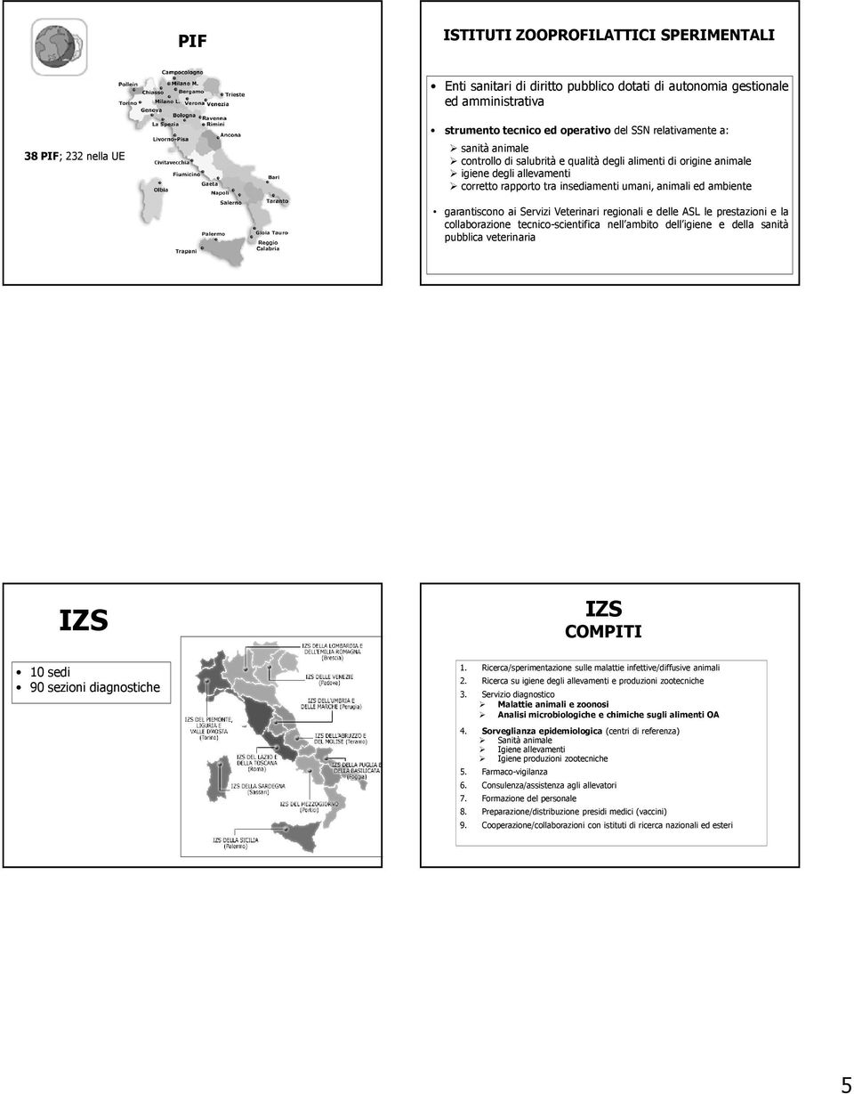 Veterinari regionali e delle ASL le prestazioni e la collaborazione tecnico-scientifica nell ambito dell igiene e della sanità pubblica veterinaria IZS IZS COMPITI 10 sedi 90 sezioni diagnostiche 1.