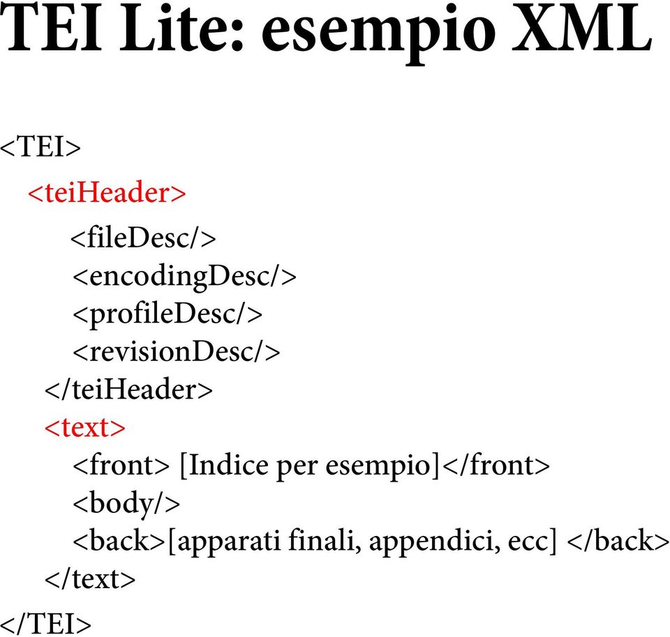 </teiheader> <text> <front> [Indice per esempio]</front>