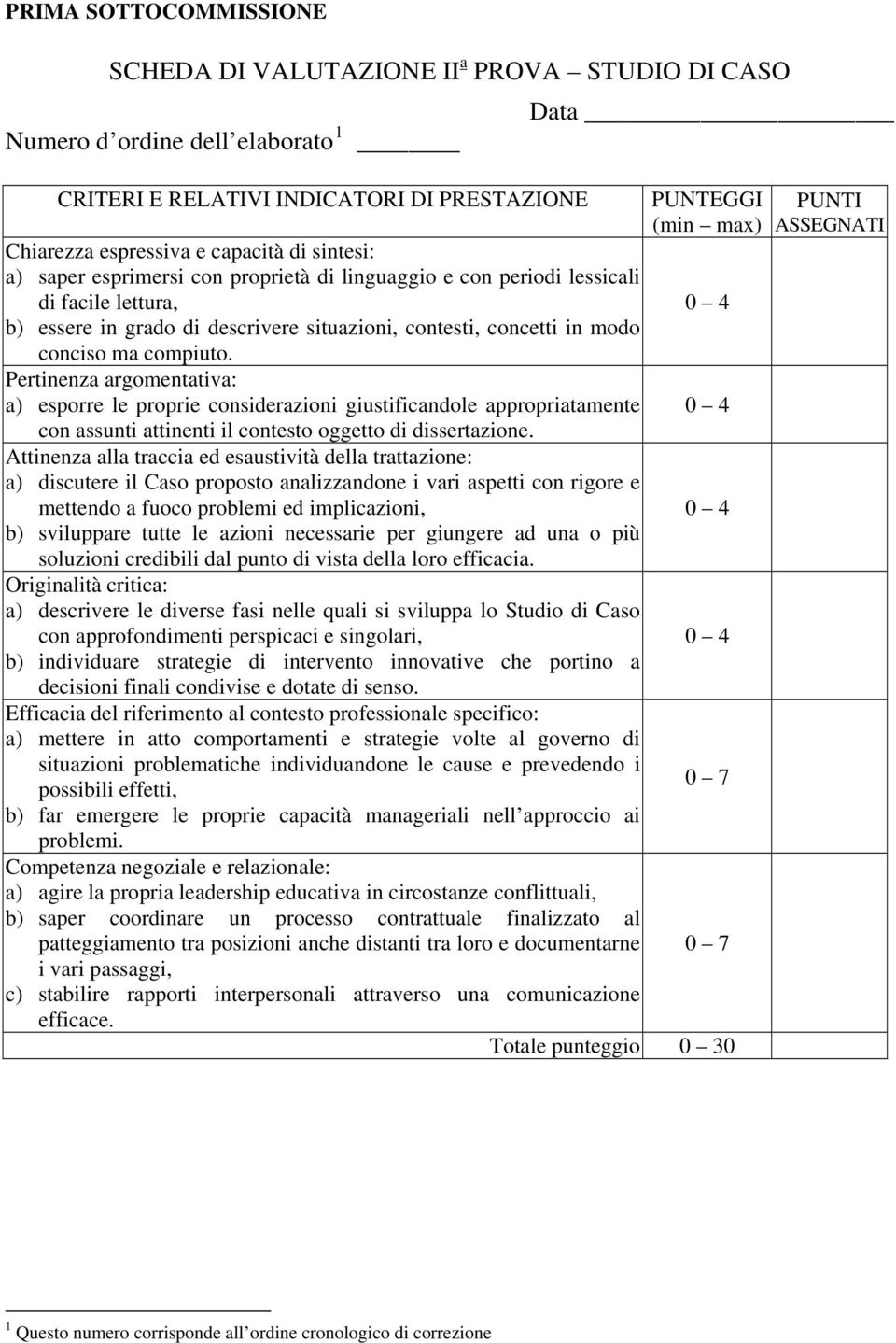 a) esporre le proprie considerazioni giustificandole appropriatamente con assunti attinenti il contesto oggetto di dissertazione.