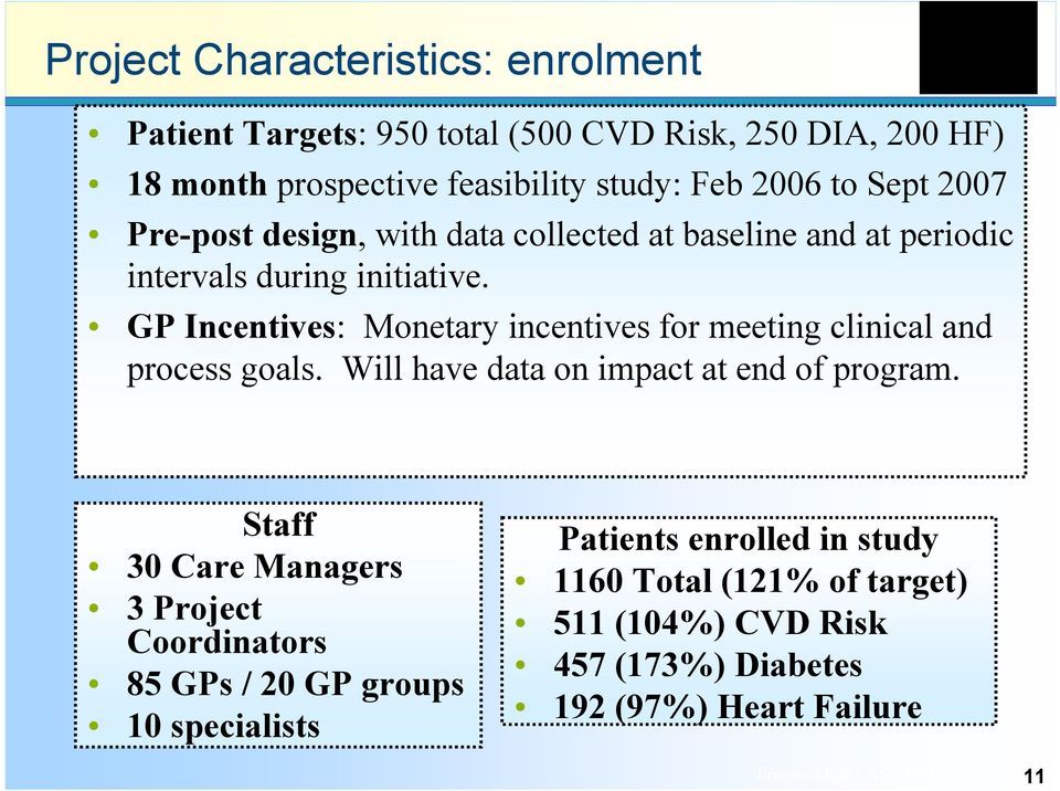 GP Incentives: Monetary incentives for meeting clinical and process goals. Will have data on impact at end of program.