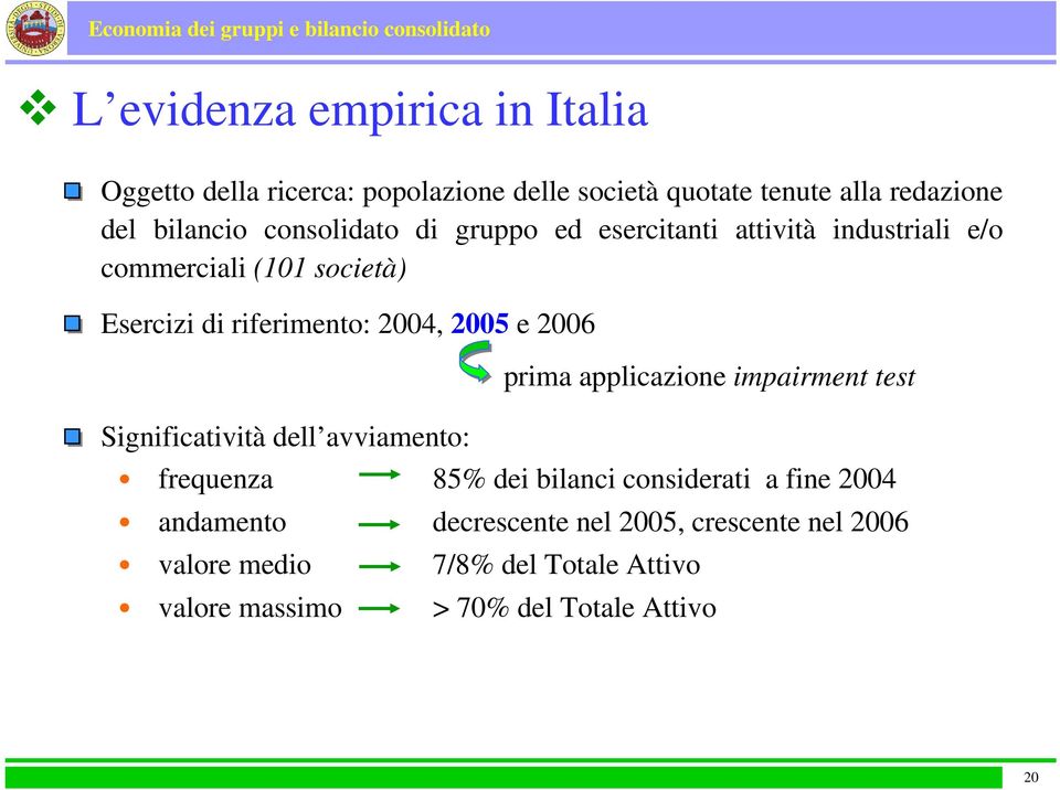 e 2006 prima applicazione impairment test Significatività dell avviamento: frequenza 85% dei bilanci considerati a fine 2004