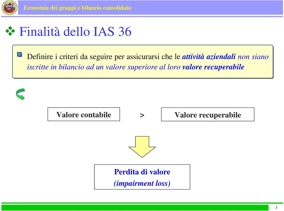 bilancio ad un valore superiore al loro valore recuperabile