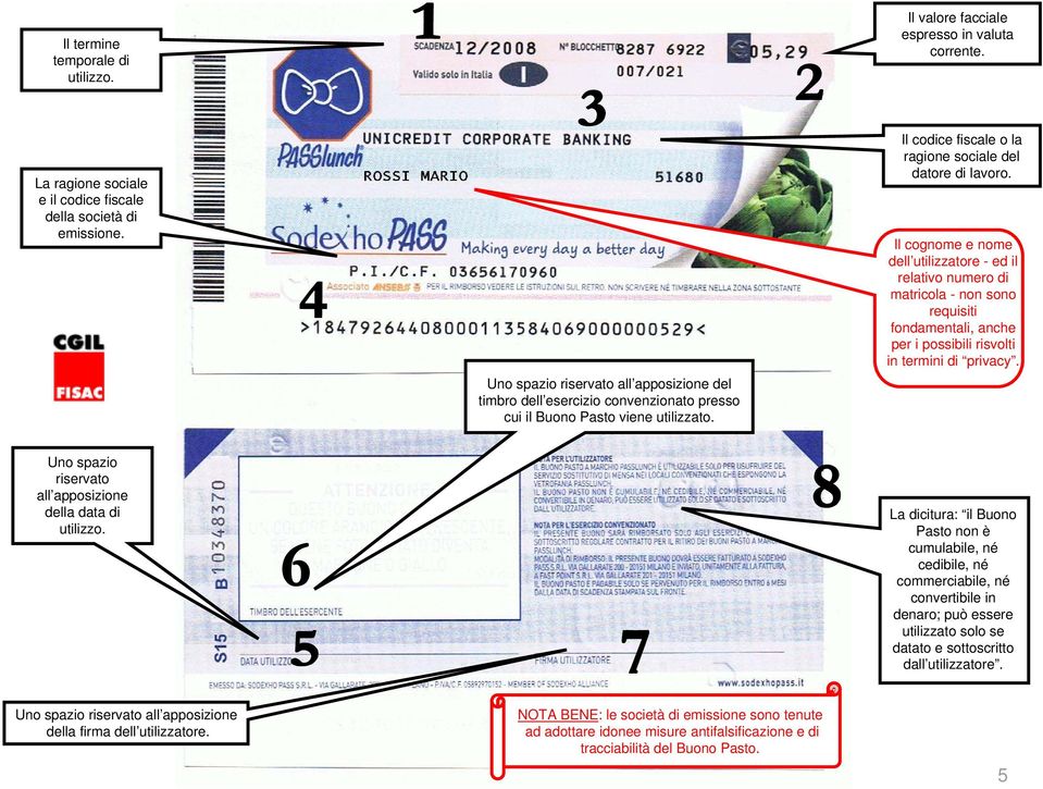 Il cognome e nome dell utilizzatore - ed il relativo numero di matricola - non sono requisiti fondamentali, anche per i possibili risvolti in termini di privacy.