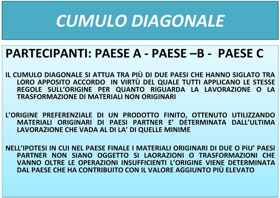 MATERIALI ORIGINARI DI PAESI PARTNER E DETERMINATA DALL ULTIMA LAVORAZIONE CHE VADA AL DI LA DI QUELLE MINIME NELL IPOTESI IN CUI NEL PAESE FINALE I MATERIALI ORIGINARI DI DUE O PiU