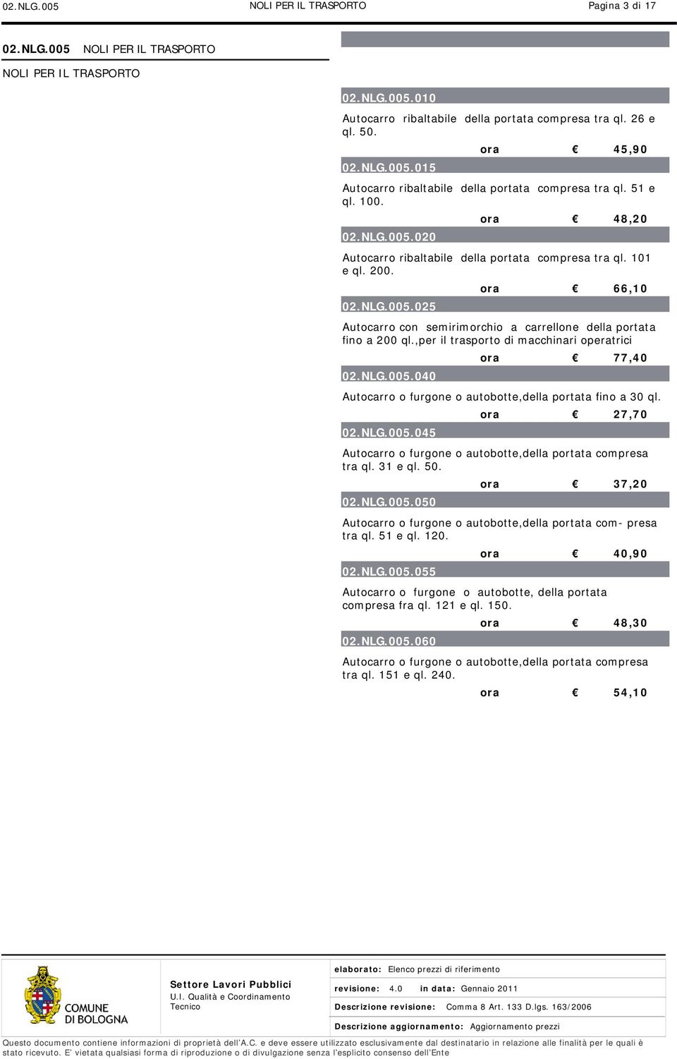 ,per il trasporto di macchinari operatrici ora 77,40 02.NLG.005.040 Autocarro o furgone o autobotte,della portata fino a 30 ql. 02.NLG.005.045 ora 27,70 Autocarro o furgone o autobotte,della portata compresa tra ql.