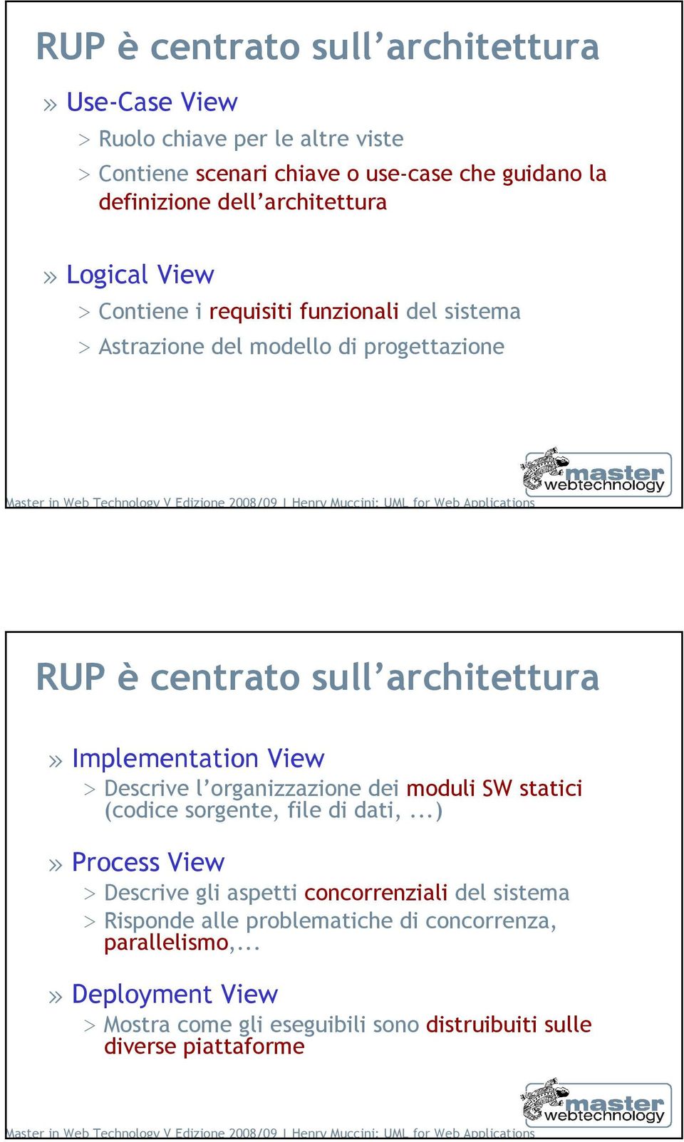 Implementation View > Descrive l organizzazione dei moduli SW statici (codice sorgente, file di dati,.