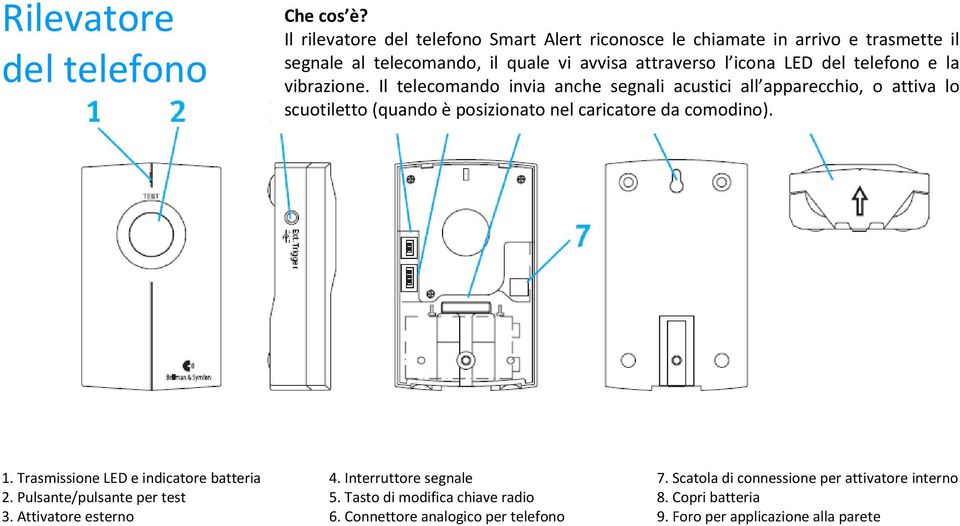 telefono e la vibrazione. Il telecomando invia anche segnali acustici all apparecchio, o attiva lo scuotiletto (quando è posizionato nel caricatore da comodino).