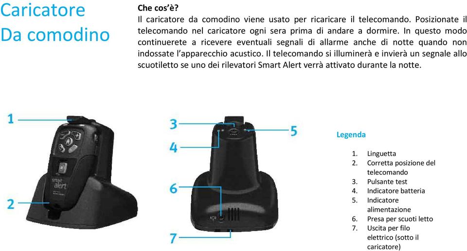 In questo modo continuerete a ricevere eventuali segnali di allarme anche di notte quando non indossate l apparecchio acustico.