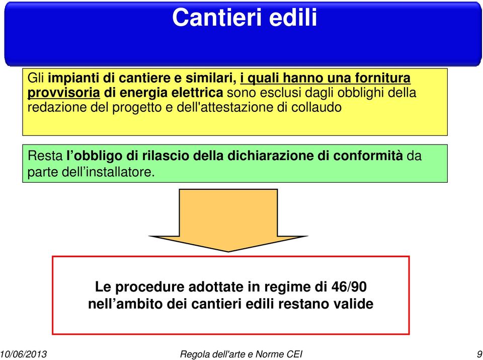 l obbligo di rilascio della dichiarazione di conformità da parte dell installatore.