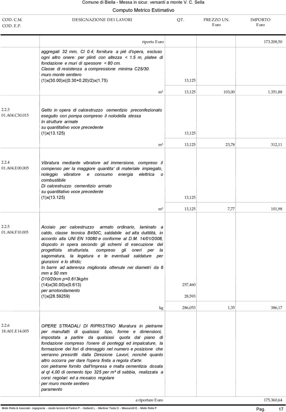 A04.C30.015 eseguito con pompa compreso il nolodella stessa In strutture armate su quantitativo voce precedente (1)x(13.125) 13,125 m³ 13,125 23,78 312,11 2.2.4 Vibratura mediante vibratore ad immersione, compreso il 01.