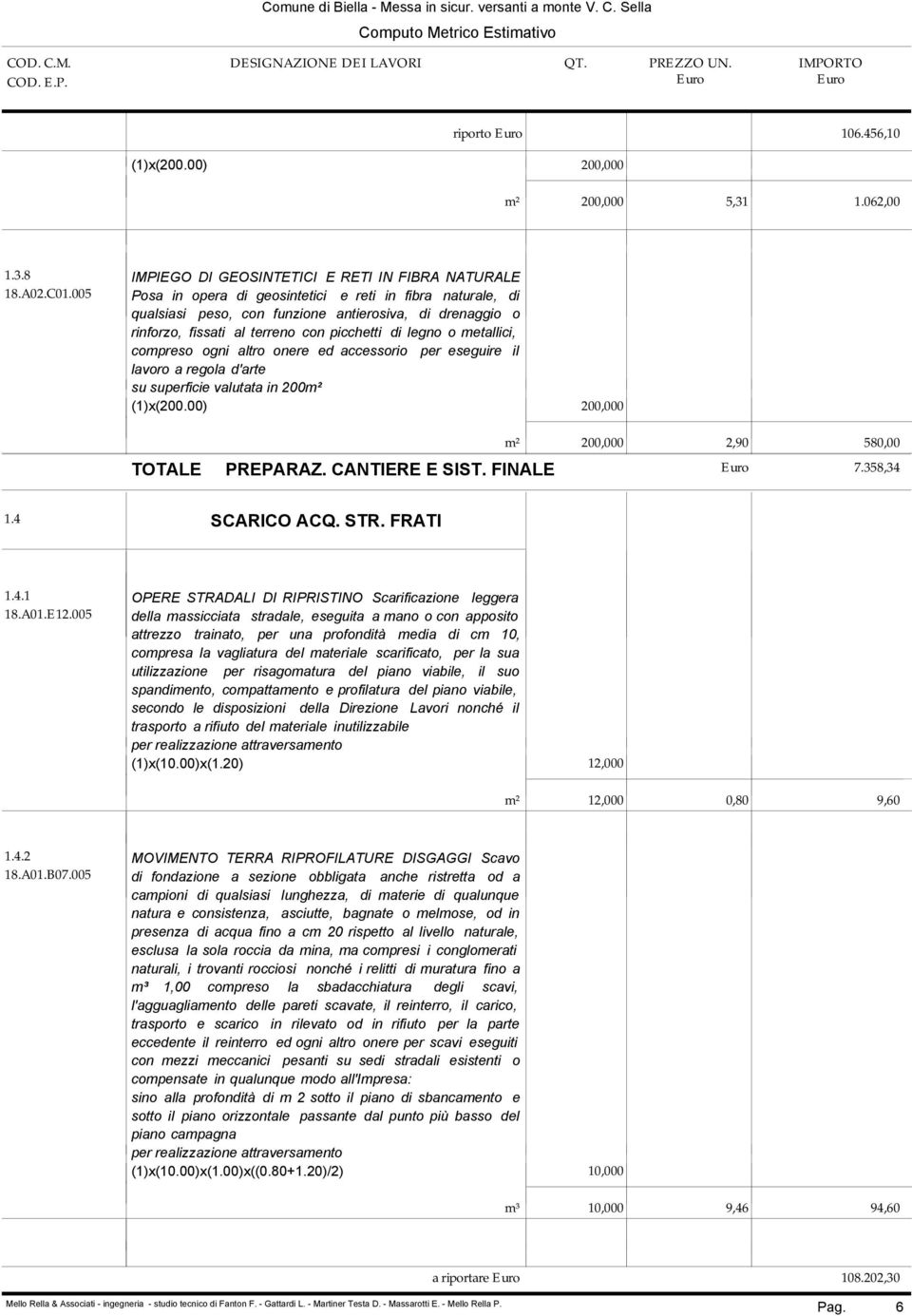 altro onere ed accessorio per eseguire il lavoro a regola d'arte su superficie valutata in 200m² (1)x(200.00) 200,000 m² 200,000 2,90 580,00 TOTALE PREPARAZ. CANTIERE E SIST. FINALE 7.358,34 1.