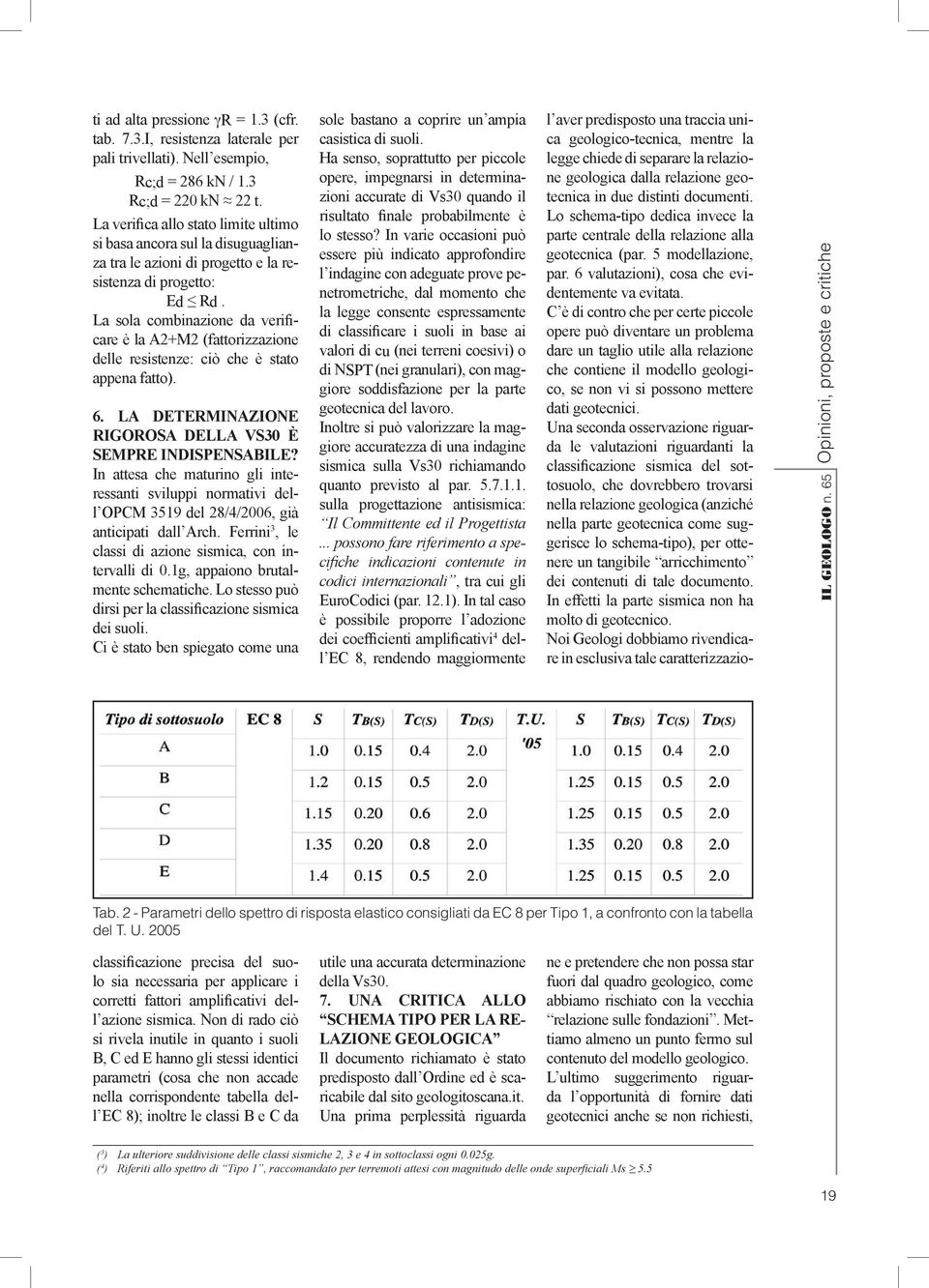 La sola combinazione da verificare è la A2+M2 (fattorizzazione delle resistenze: ciò che è stato appena fatto). 6. LA DETERMINAZIONE RIGOROSA DELLA VS30 È SEMPRE INDISPENSABILE?