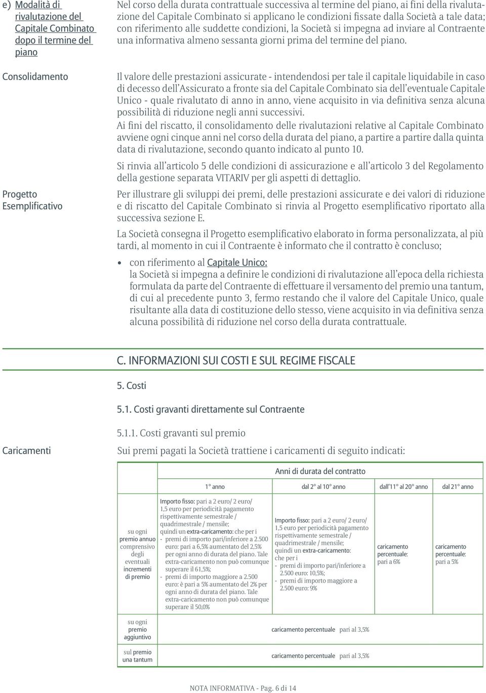 informativa almeno sessanta giorni prima del termine del piano.