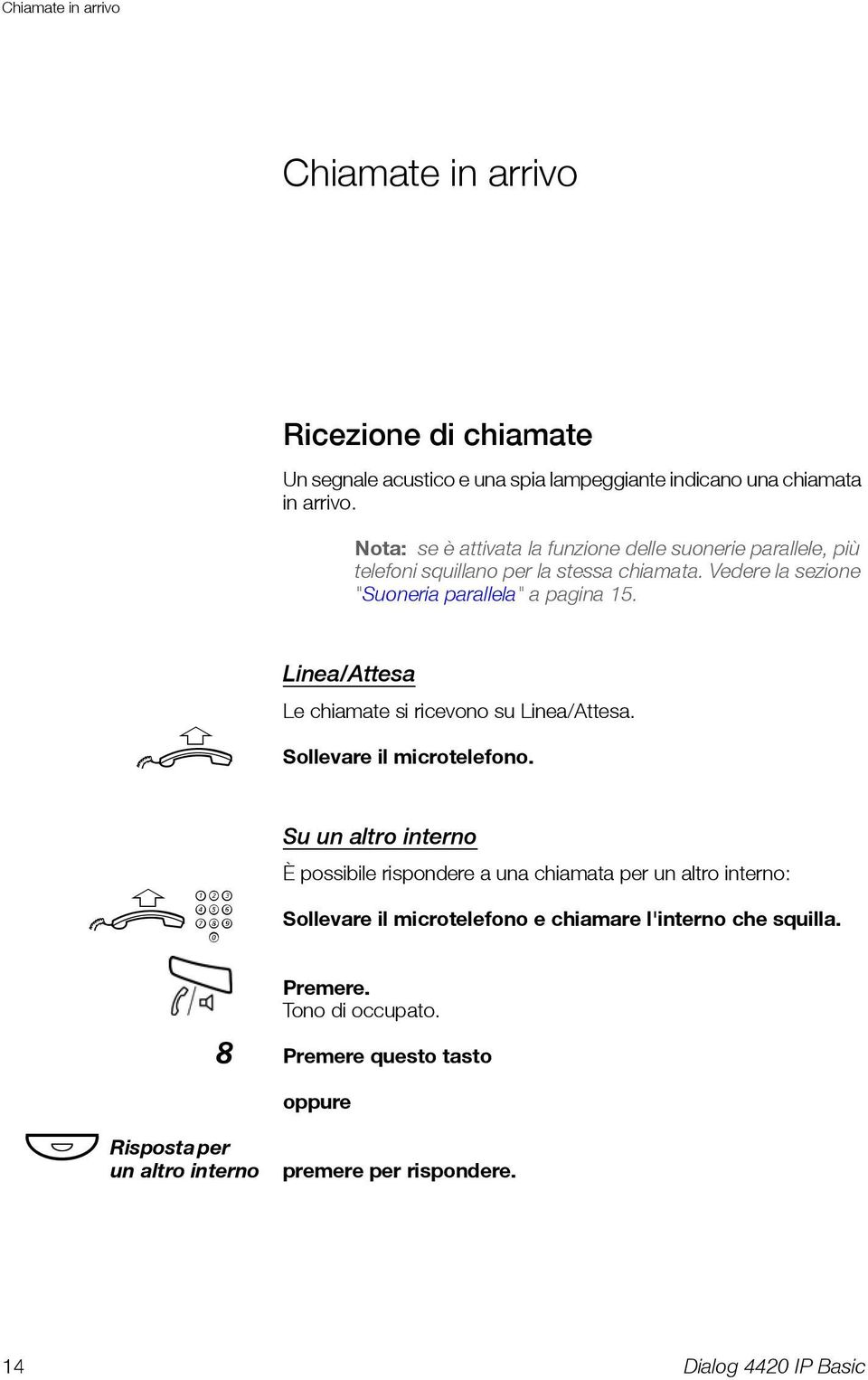 u Linea/Attesa Le chiamate si ricevono su Linea/Attesa. Sollevare il microtelefono.