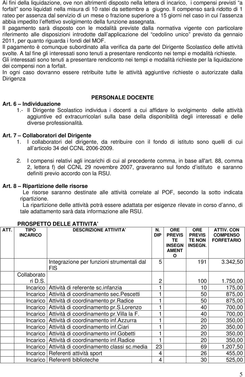 Il pagamento sarà disposto con le modalità previste dalla normativa vigente con particolare riferimento alle disposizioni introdotte dall applicazione del cedolino unico previsto da gennaio 2011, per